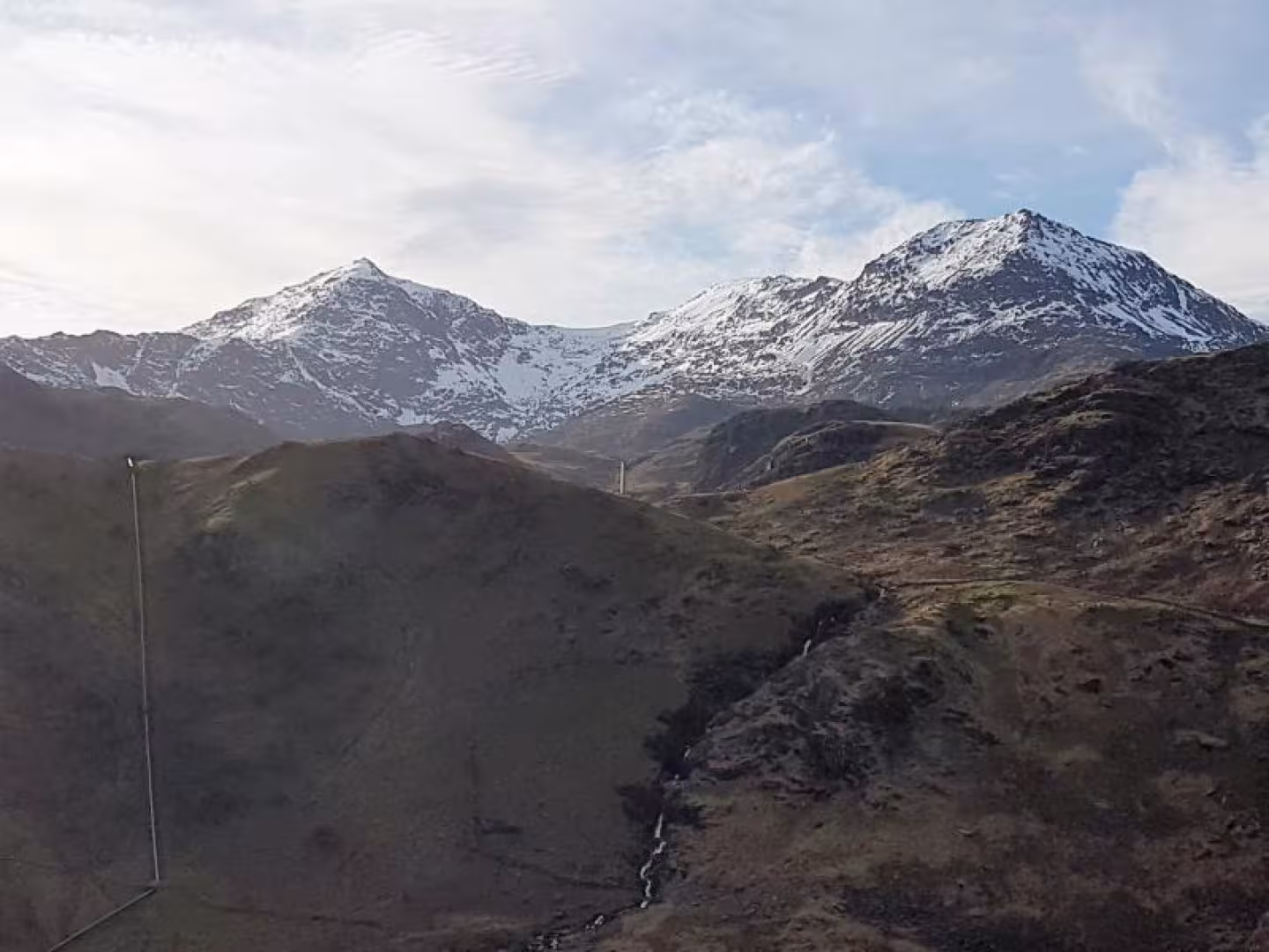 Snowdonia in winter